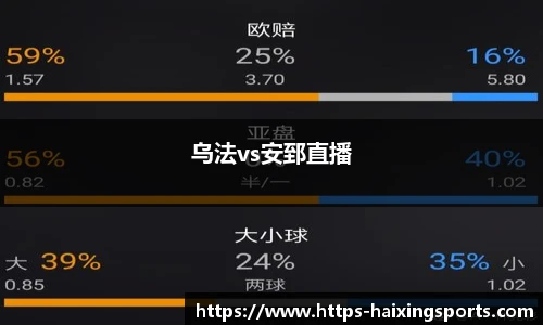 乌法vs安郅直播